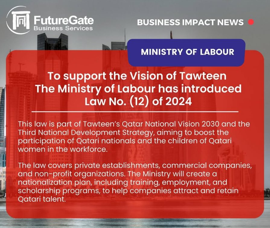 Tawteen Law No. (12) Of 2024